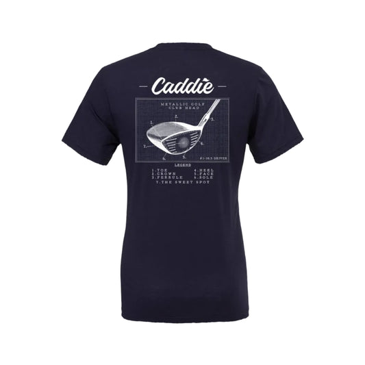 Caddie Blueprint