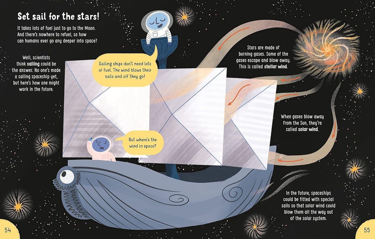Lots of Things to Know About Space