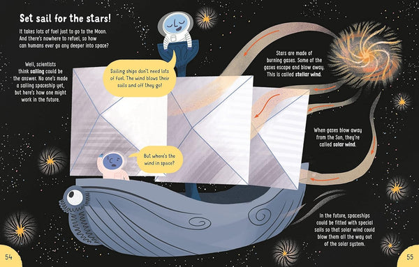 Lots of Things to Know About Space