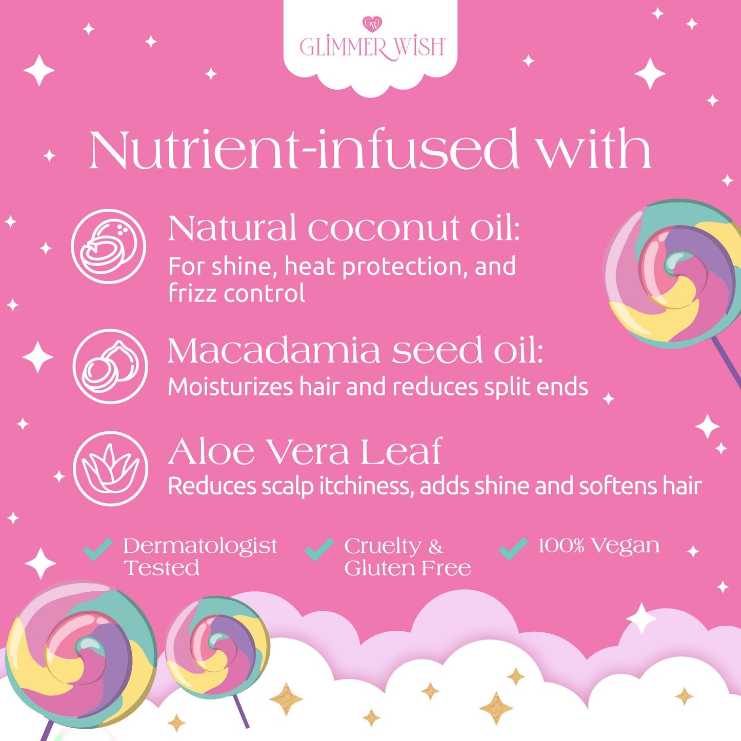 Unicorn Hair Detangling Mist | Detangler Spray