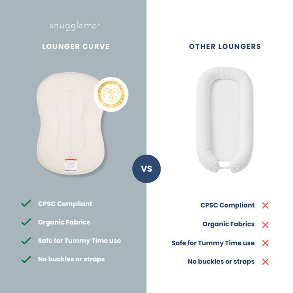 Infant Lounger Curve | Bluebell